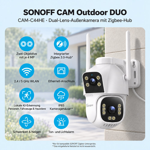 Sonoff 4mp - 4mp+4mp, wifi